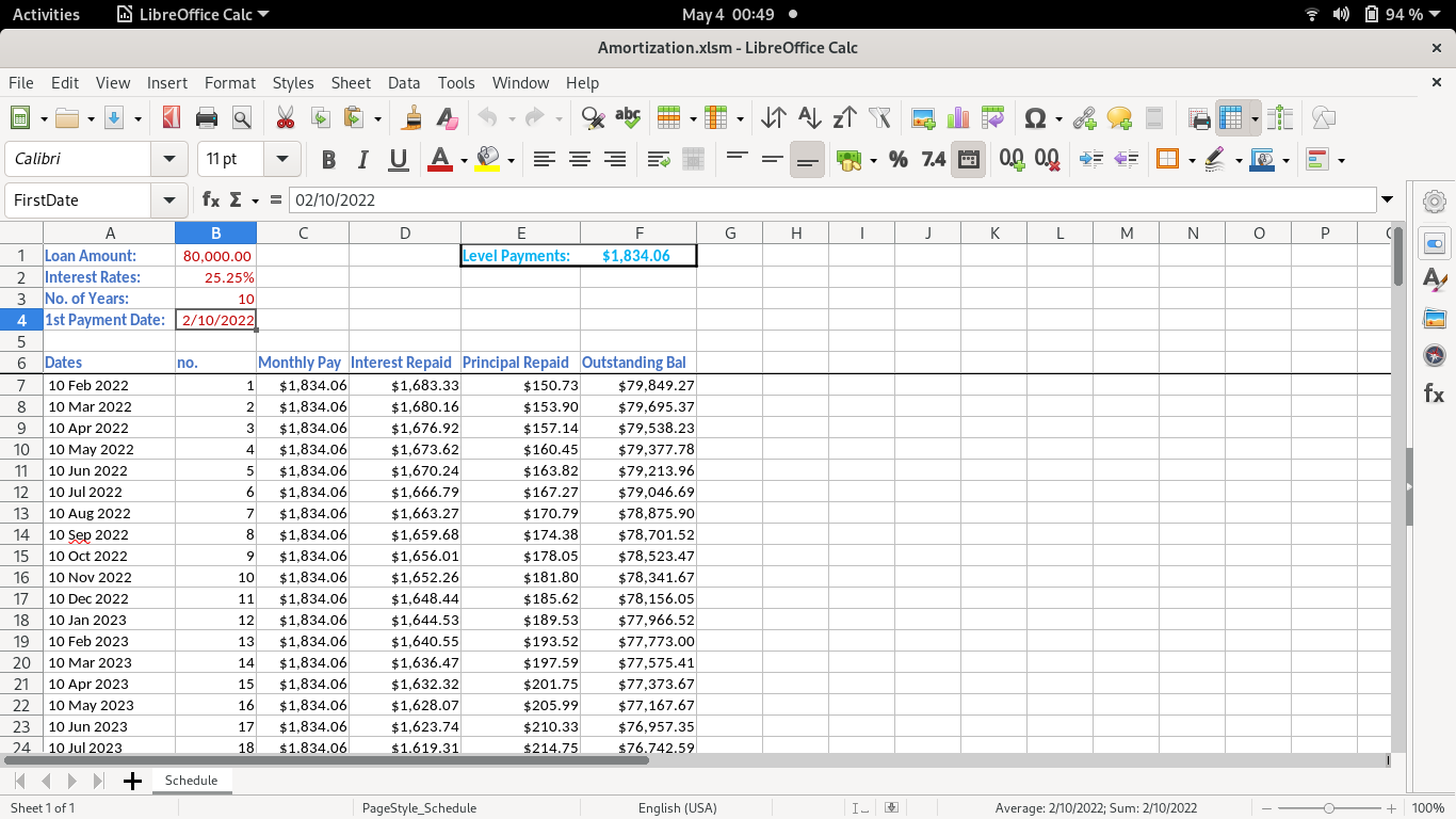 Amortization schedule